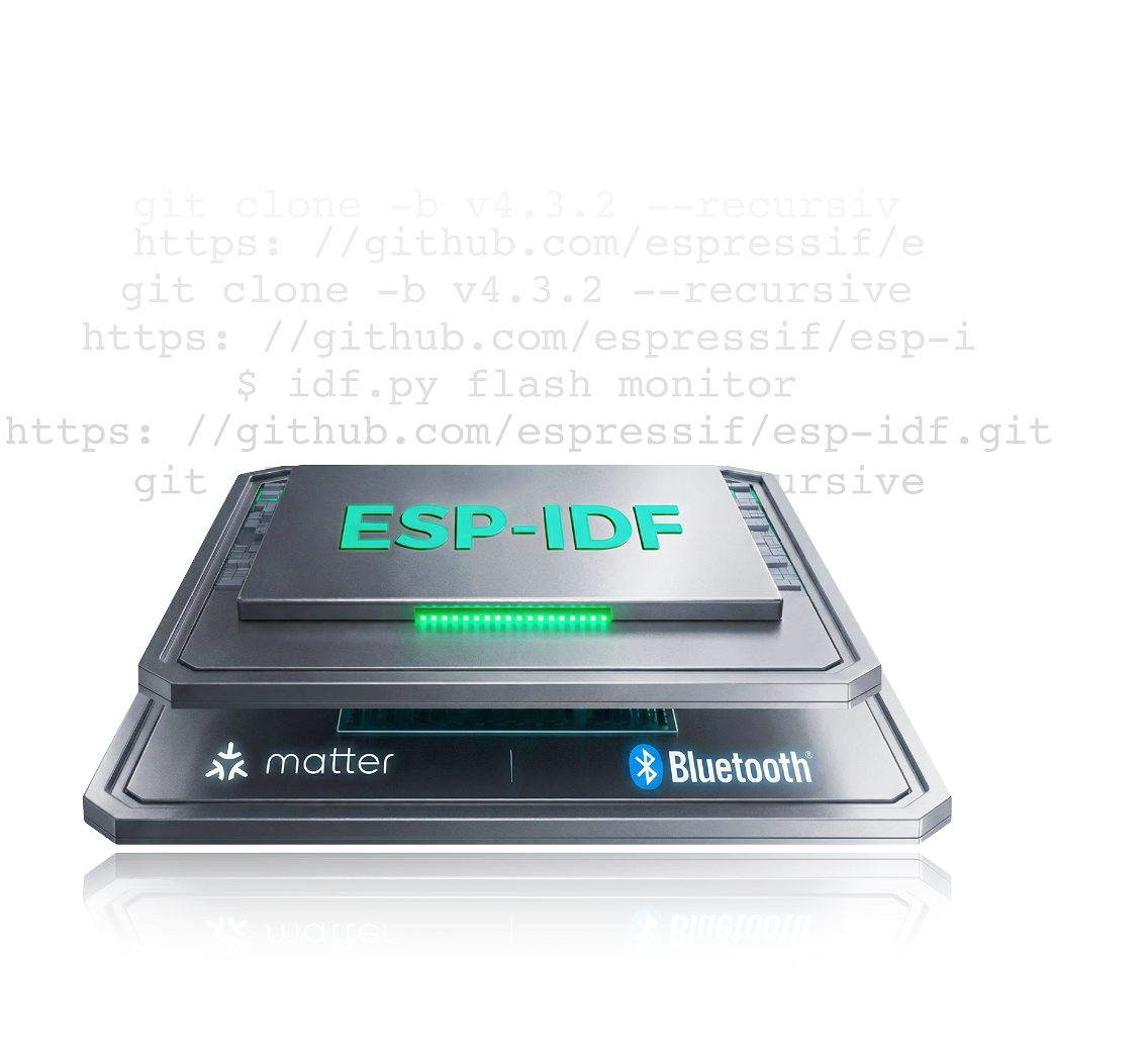 ソフトウェアおよびエコシステム対応